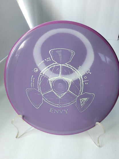 Axiom Envy