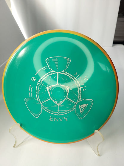 Axiom Envy