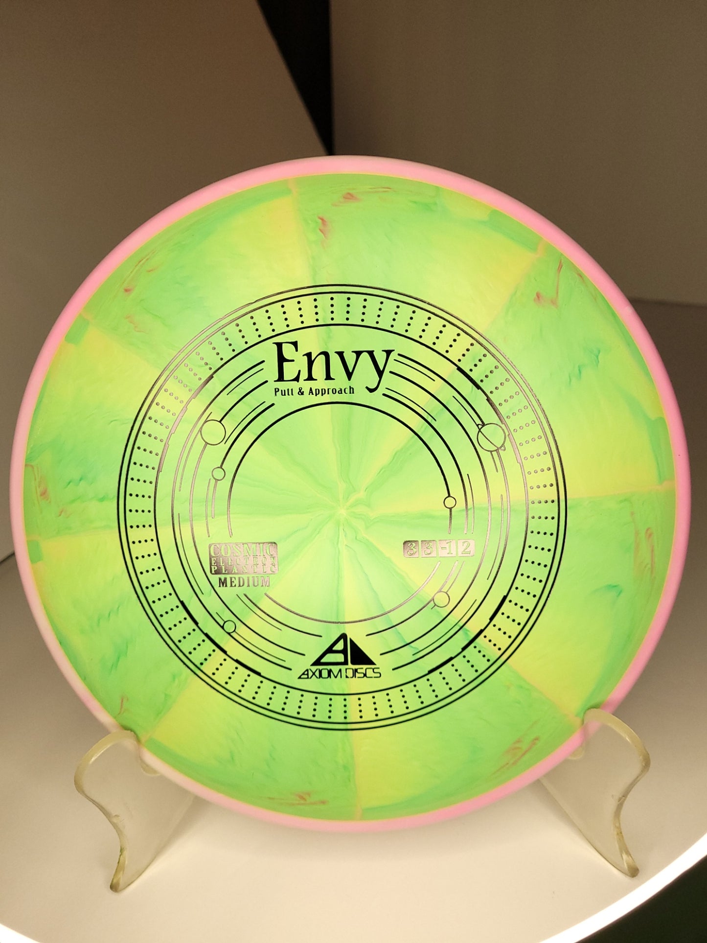 Axiom Envy